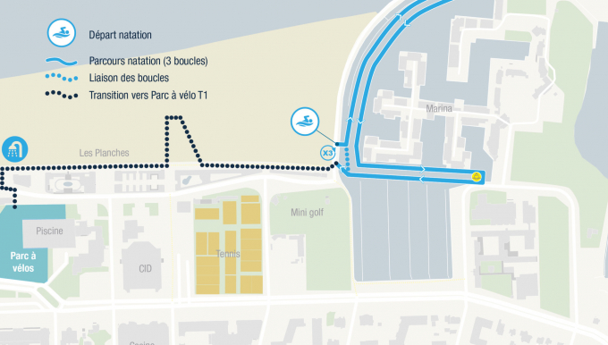 Changement départ natation – Full Distance