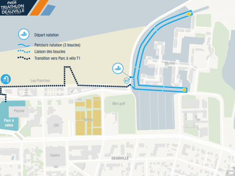 Changement départ natation – Full Distance